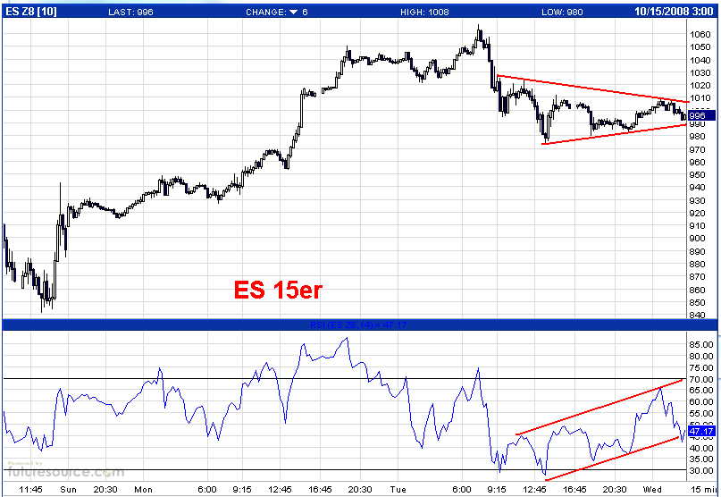 Die Bullen scharren gar nicht mit den Hufen, 192783