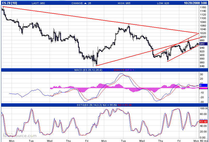 Die Bullen scharren gar nicht mit den Hufen, 193921