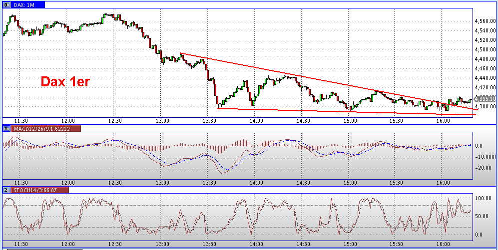 Die Bullen scharren gar nicht mit den Hufen, 194693