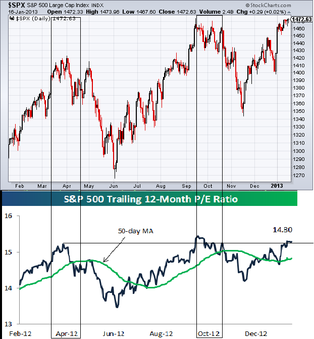Antizykliker-Thread - v2.0 570076