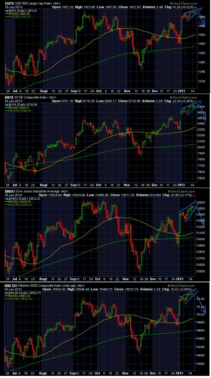 Antizykliker-Thread - v2.0 570065