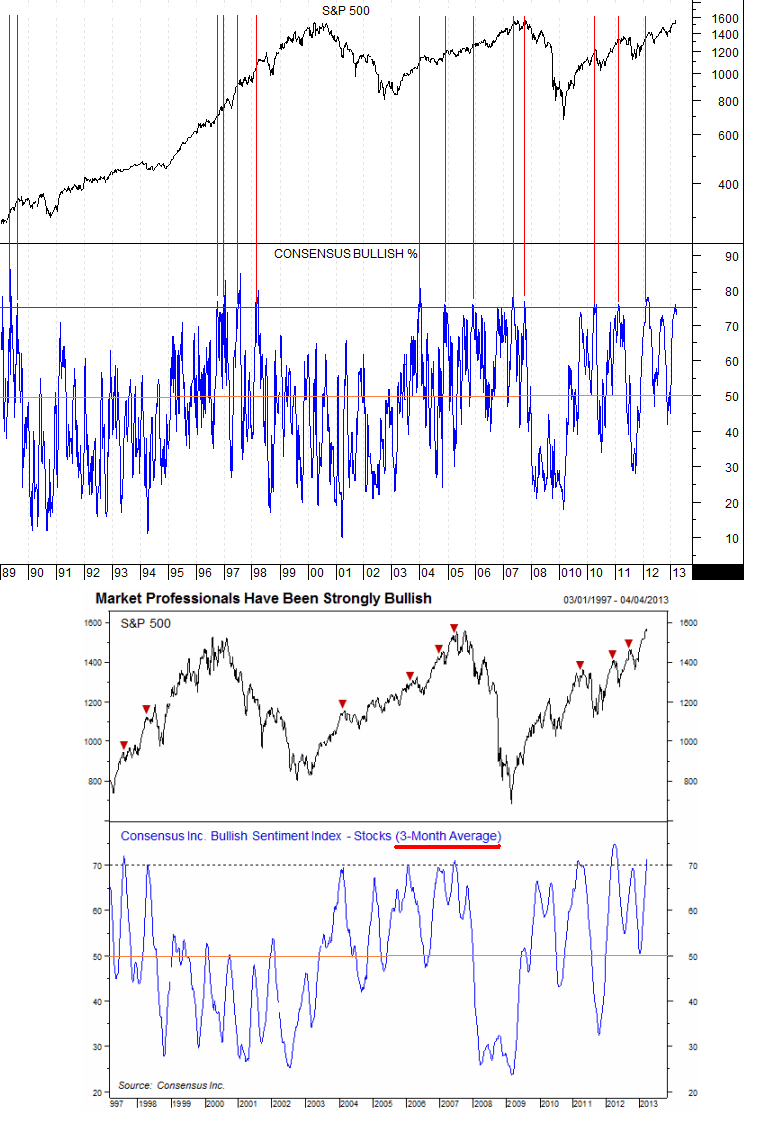 Wahrscheinlichkeiten 594606