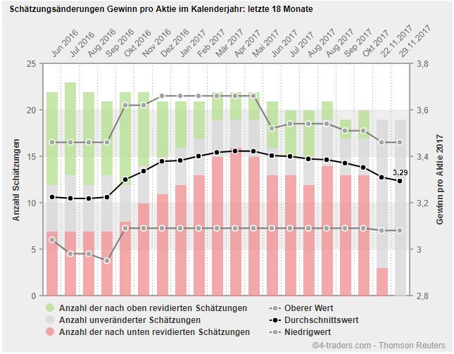 Fresenius heißt Europa Willkommen. 1027173