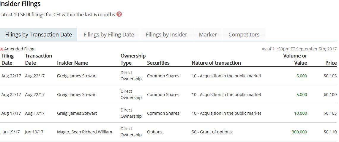 Neubewertung dank Jericho Diamant-Mine? 1010745