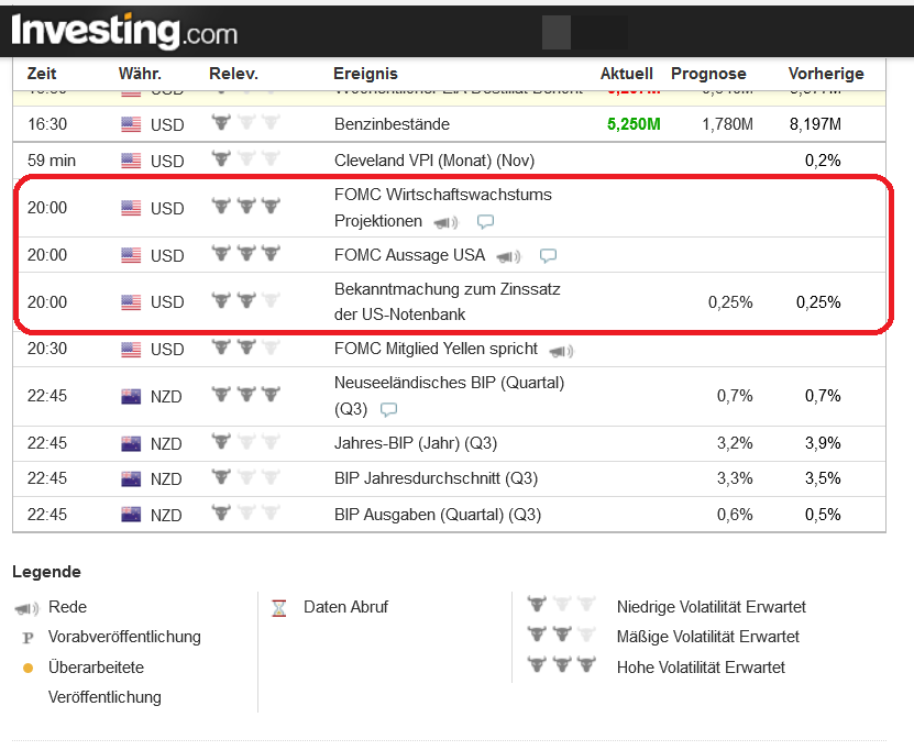Freenet Group - WKN A0Z2ZZ 782719