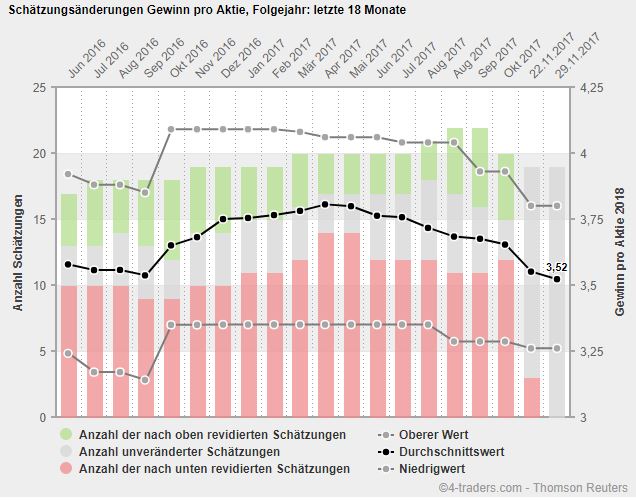 Fresenius heißt Europa Willkommen. 1027174