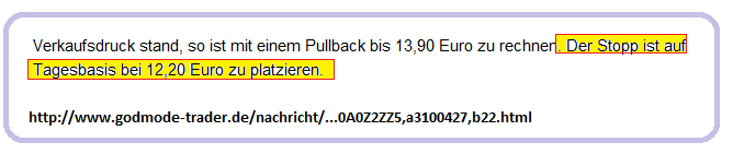Drillisch: 555 % Anstieg sind locker möglich! 612395