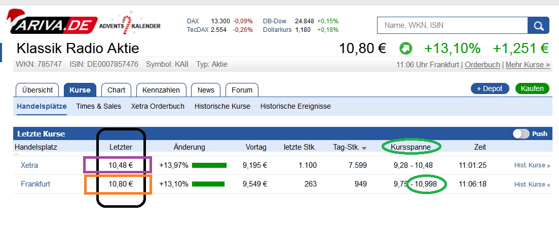 Klassik Radio - Geheimtipp 1030623