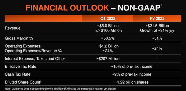 Mit Lisa Su und 7nm zum Next Horizon 1297284