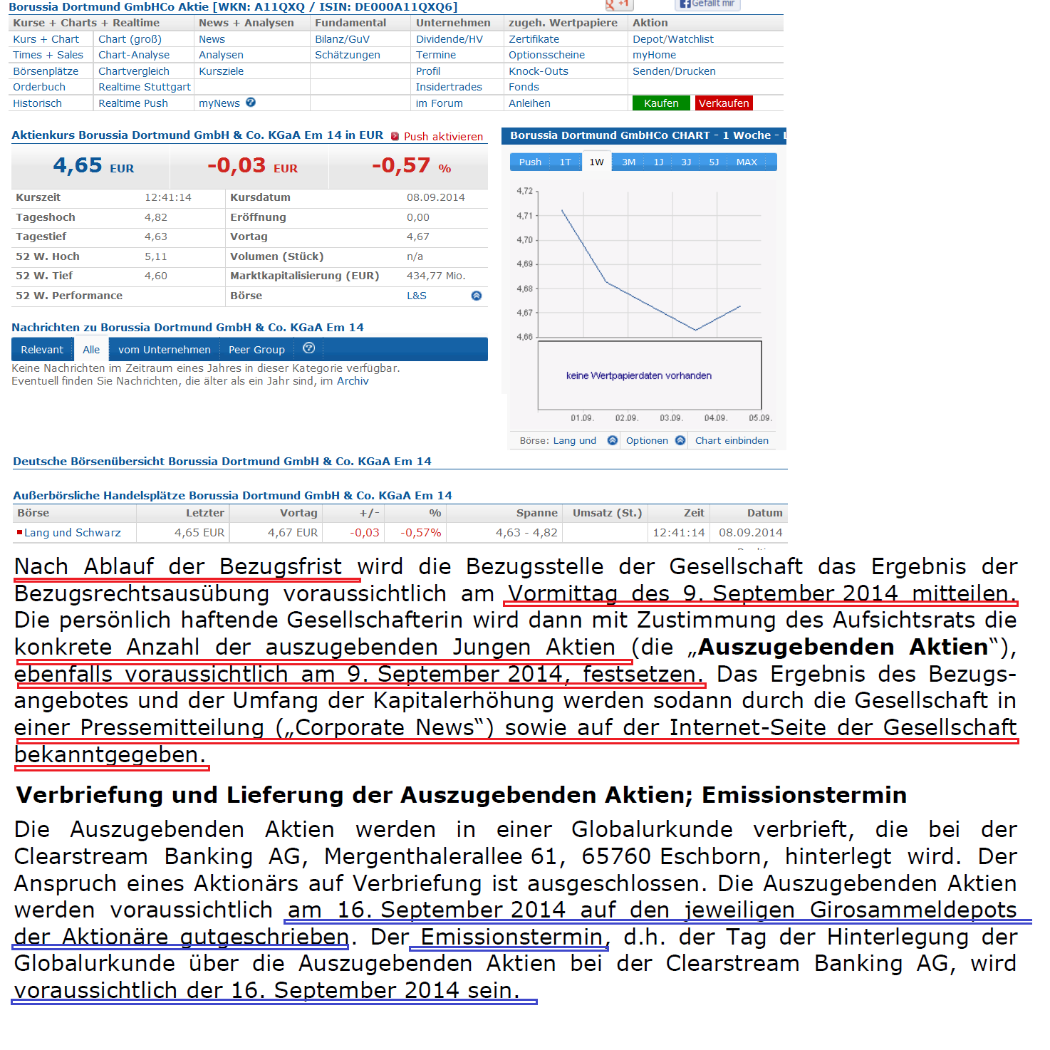 14 Gründe für ein Investment in BVB. 754671