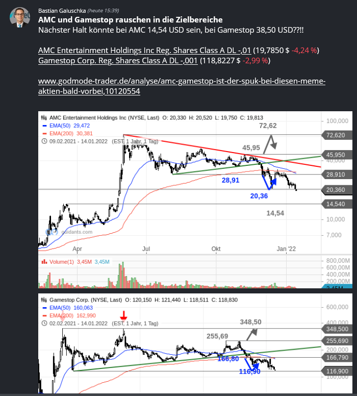 AMC Entertainment Holdings 2.0 - Todamoon?!? 1293941