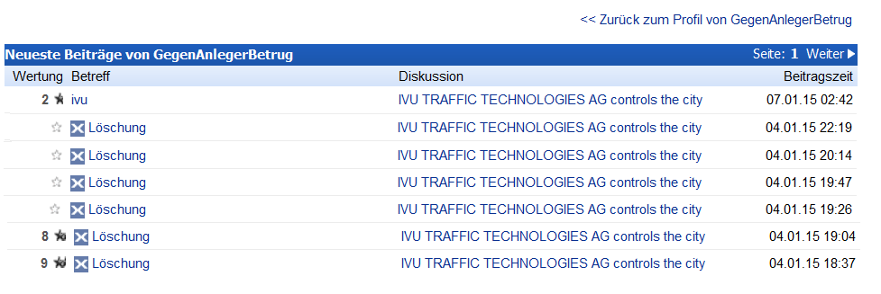 IVU TRAFFIC TECHNOLOGIES AG controls the city 787188