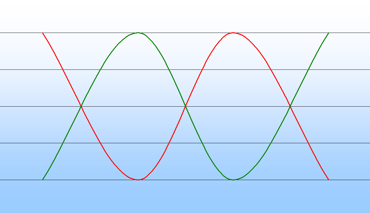 Netcents Technology Thread moderiert A2AFTK 1052798