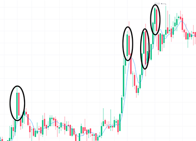 AMC Entertainment Holdings 2.0 - Todamoon?!? 1263550