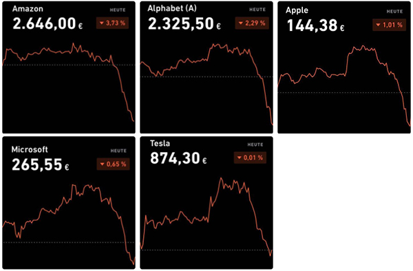 AMC Entertainment Holdings 2.0 - Todamoon?!? 1295030