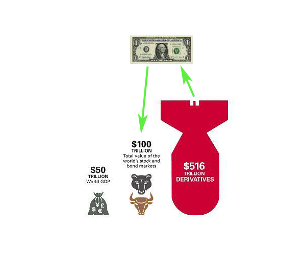 Die Bullen scharren gar nicht mit den Hufen, 188908