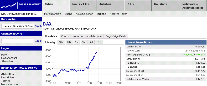 Hart aber Fair ! 201663