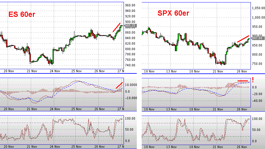 Die Bullen scharren gar nicht mit den Hufen, 202138