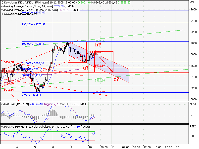 Hart aber Fair ! 204787