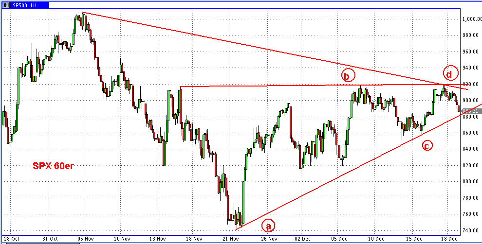 Die Bullen scharren gar nicht mit den Hufen, 206411