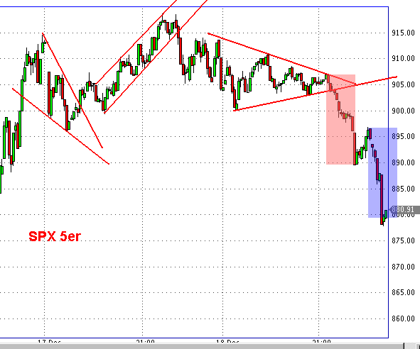 Die Bullen scharren gar nicht mit den Hufen, 206416