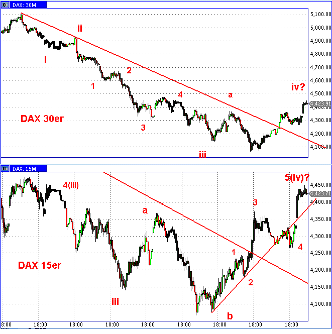 Die Bullen scharren gar nicht mit den Hufen, 213065