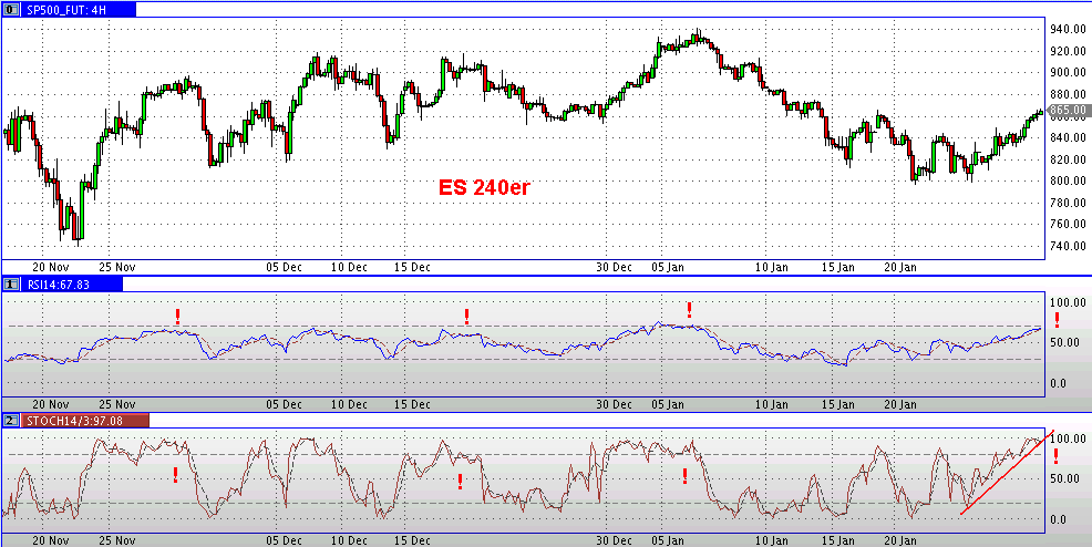 Die Bullen scharren gar nicht mit den Hufen, 213194