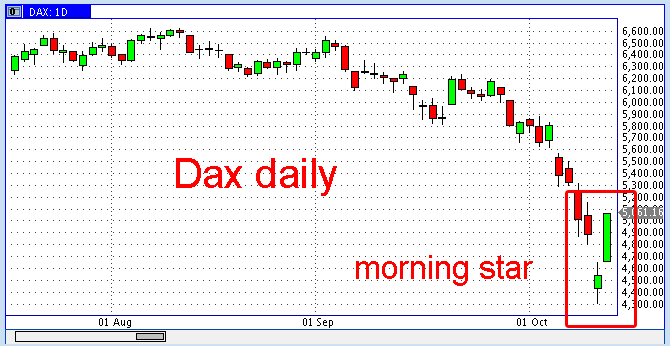 Die Bullen scharren gar nicht mit den Hufen, 192414