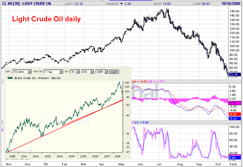 Die Bullen scharren gar nicht mit den Hufen, 193336