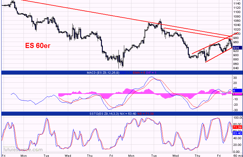 Die Bullen scharren gar nicht mit den Hufen, 193815