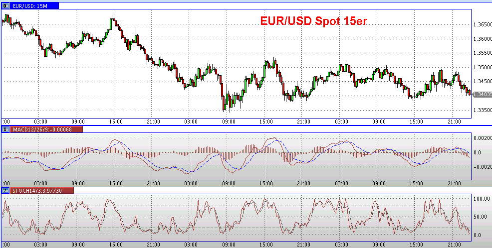 Die Bullen scharren gar nicht mit den Hufen, 193828