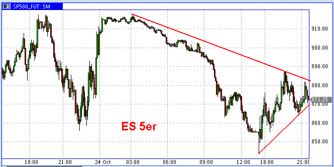 Die Bullen scharren gar nicht mit den Hufen, 195059