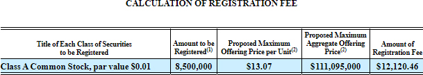 AMC Entertainment Holdings 2.0 - Todamoon?!? 1256139