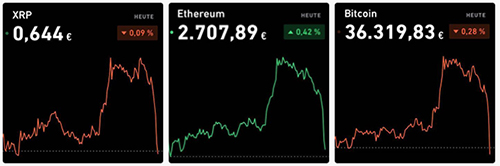 AMC Entertainment Holdings 2.0 - Todamoon?!? 1295031
