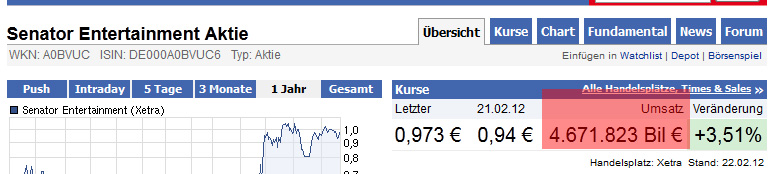 Senator - Tournaround beginnt jetzt ? 487994