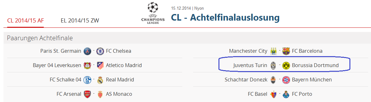 Der Weg weisst Richtung Champions-League 781914