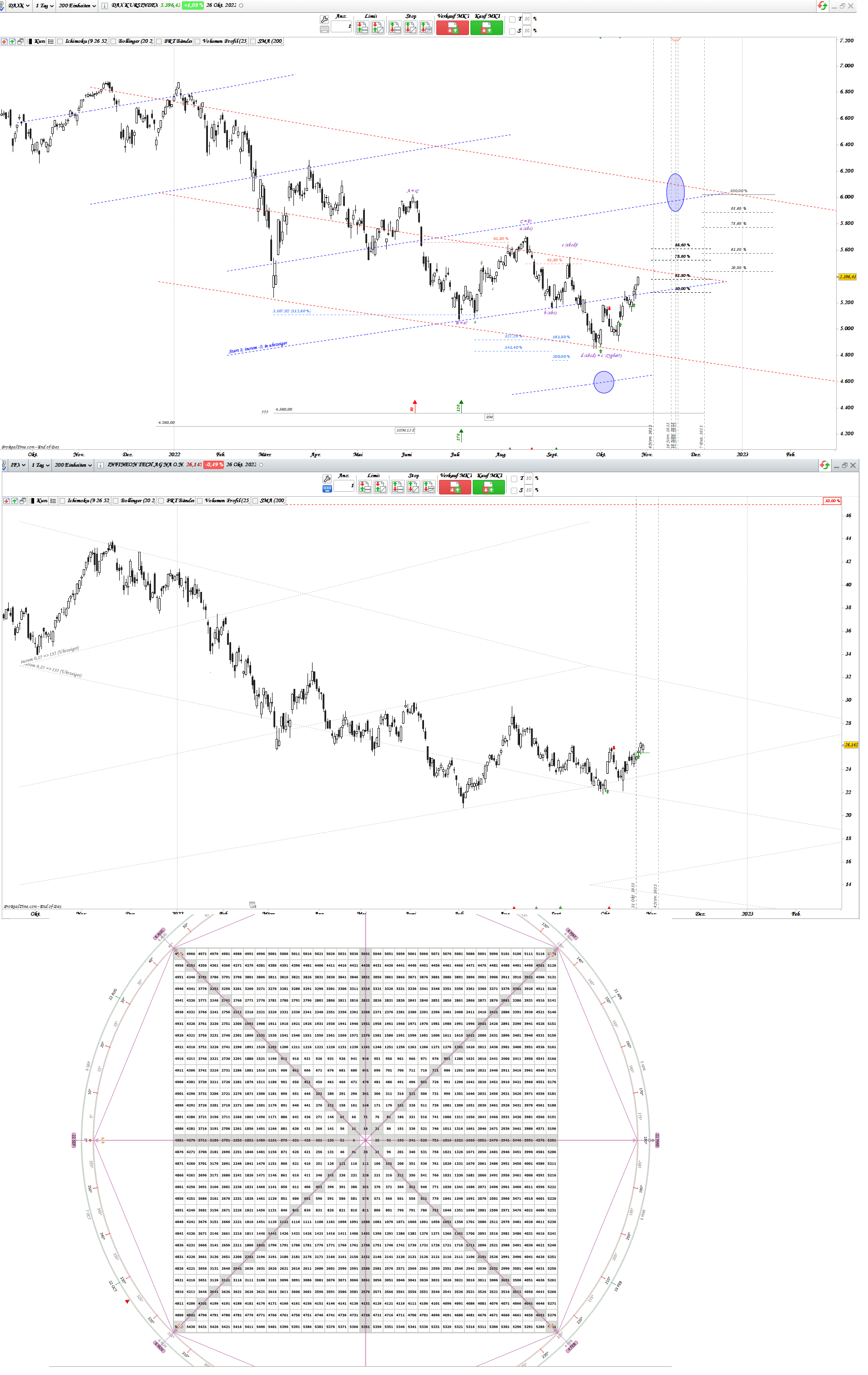Gold und weitere interessante Anlagemöglichkeiten. 1339292