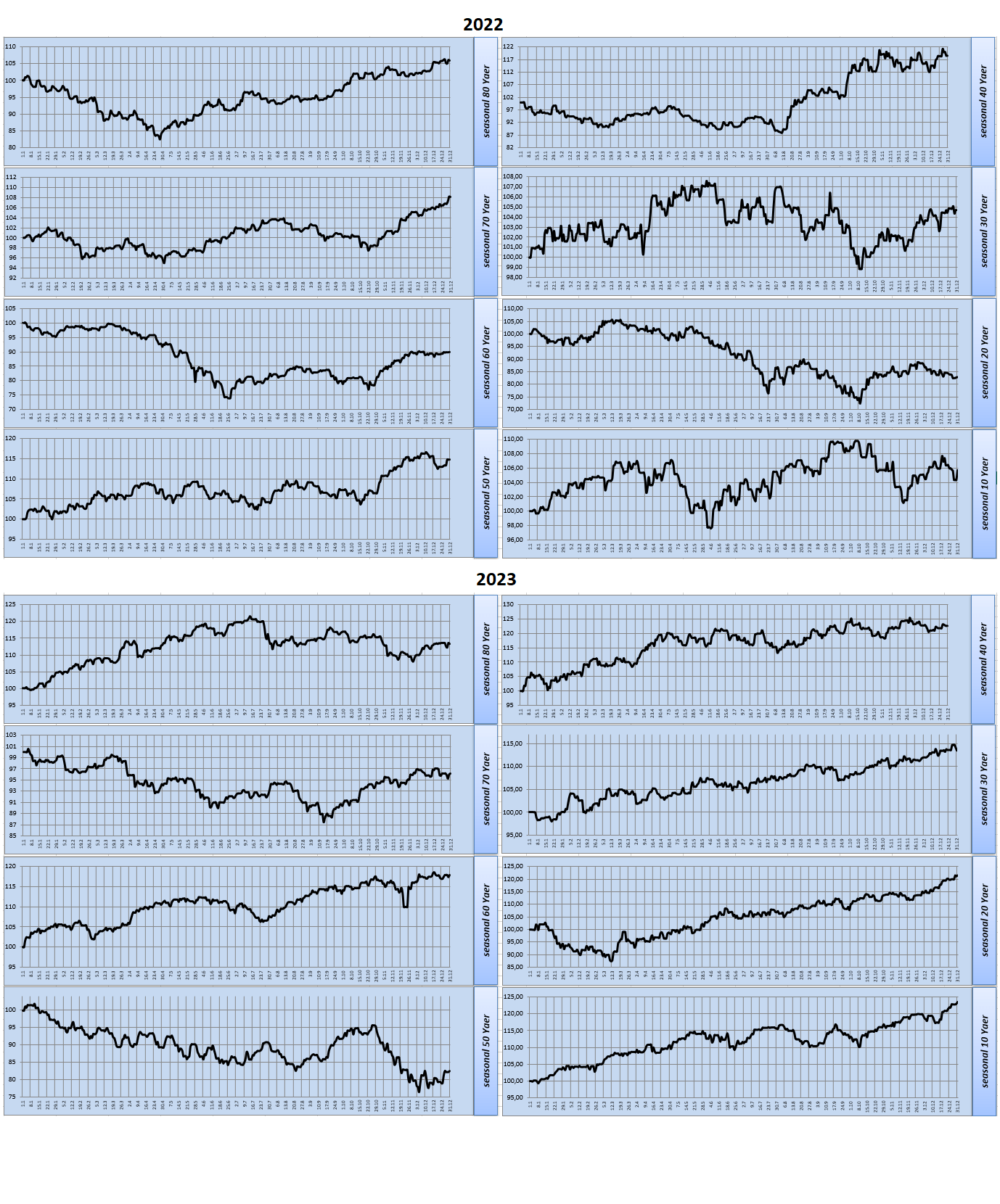 Gold und weitere interessante Anlagemöglichkeiten. 1347368