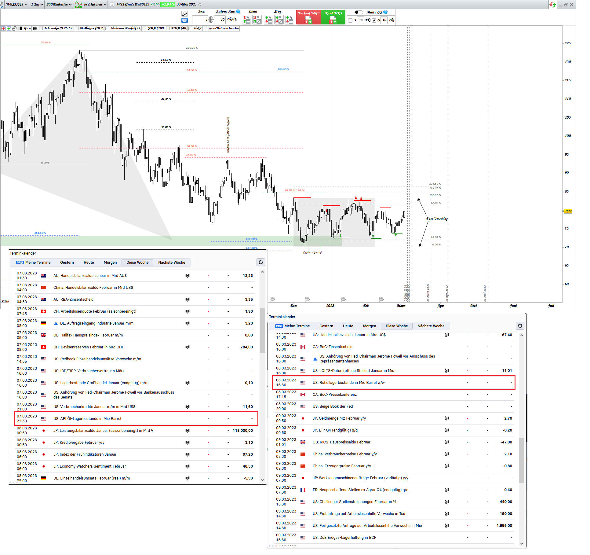 Gold und weitere interessante Anlagemöglichkeiten. 1360444