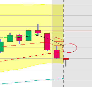 BB-Trading und was daraus so erwächst 434501