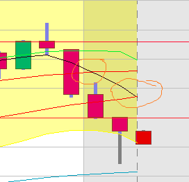 BB-Trading und was daraus so erwächst 434502
