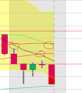 BB-Trading und was daraus so erwächst 434504