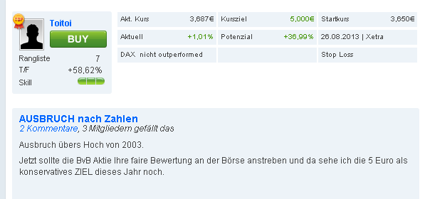 BVB keine lohnende Aktie !! 647992