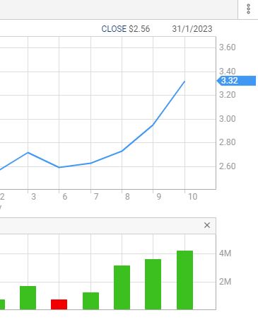 Börse ein Haifischbecken: Trade was du siehst 1356544