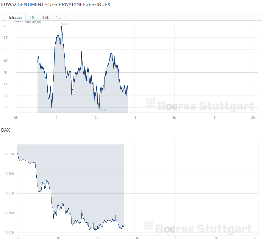 2018 QV-GDAXi-DJ-GOLD-EURUSD-JPY 1068944