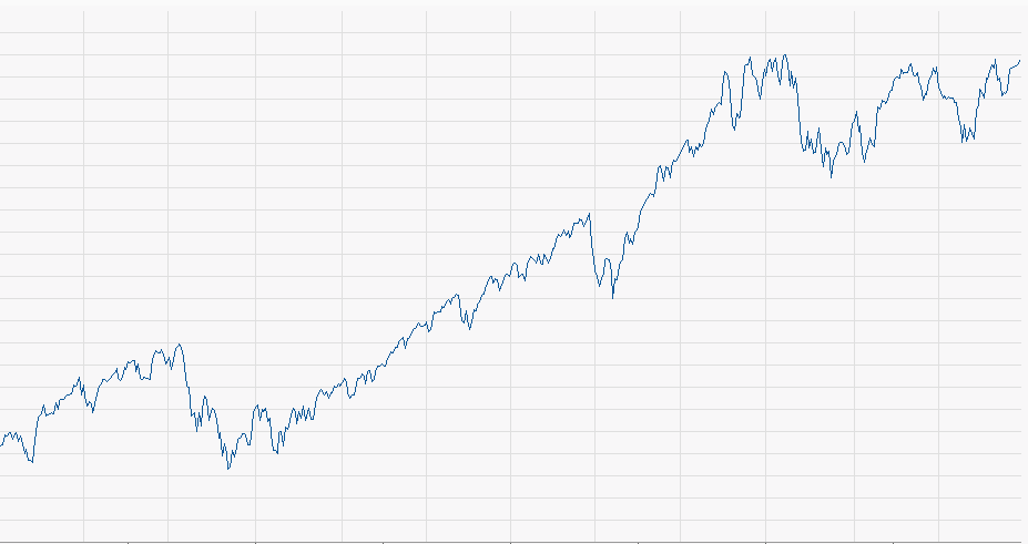 2018 QV-GDAXi-DJ-GOLD-EURUSD-JPY 1071739