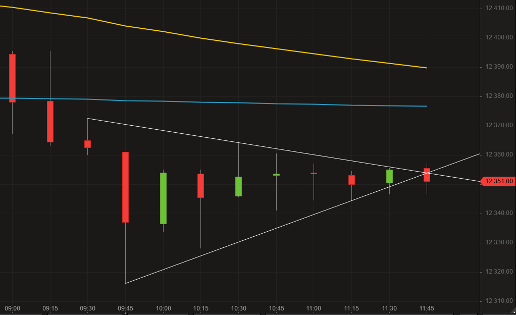 2018 QV-GDAXi-DJ-GOLD-EURUSD-JPY 1076263