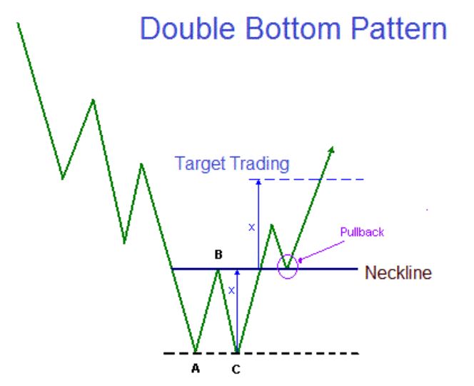 Auswahl Krypto-Zertifikate... 1049268