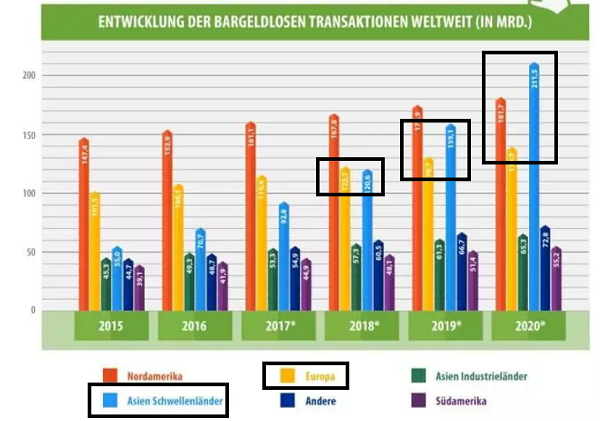 Wirecard 2014 - 2025 1152286