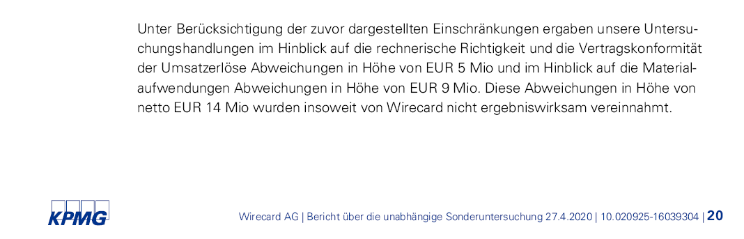 Wirecard 2014 - 2025 1180011